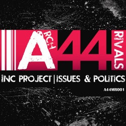 Arch Rivals 001: Issues & Politics