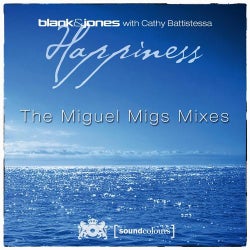 Happiness (The Miguel Migs Mixes)