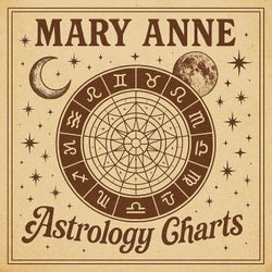 Astrology Charts