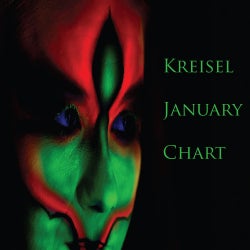 Kreisel January Chart