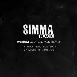 Simma Black Chart