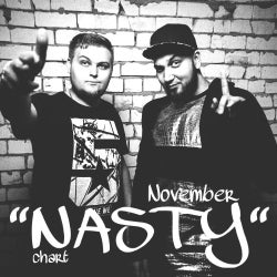 November "NASTY" chart