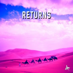 Returns