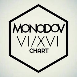 MONODOV VI/XVI CHART