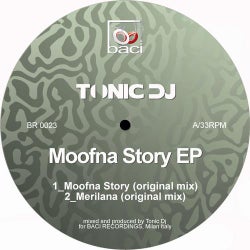 Moofna Story