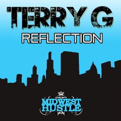 Reflection