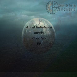 Aural Imbalance Meets Groofeo