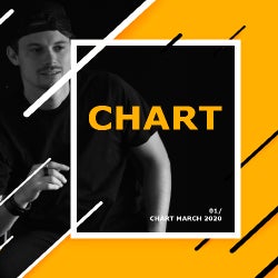 CHART MARCH 2020