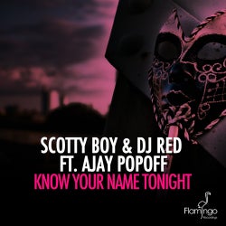 Know Your Name Tonight NYE 2013 Chart