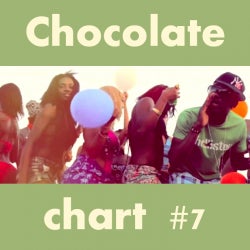 Chocolate chart 7