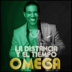 La Distancia Y El Tiempo