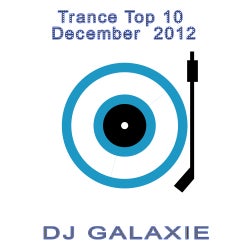Trance Top10 December 2012