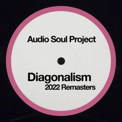 Diagonalism 2022 Remasters