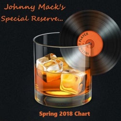 JMACK Special Reserve - Spring 2018 Chart