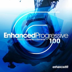 Enhanced Progressive 100 - Mixed by Juventa & Eximinds