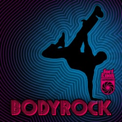 Qdup Aug 16 Bodyrock Chart