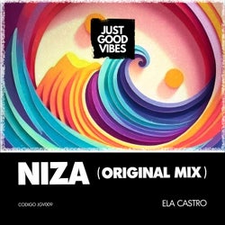 Niza
