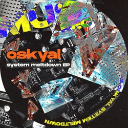 System meltdown Ep.