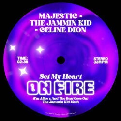 Set My Heart On Fire (I'm Alive x And The Beat Goes On) (The Jammin Kid Mash-Up)