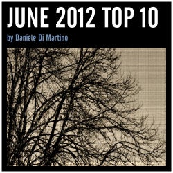 June 2012 Top 10
