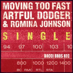 Moving Too Fast (Radio Edit) - Single