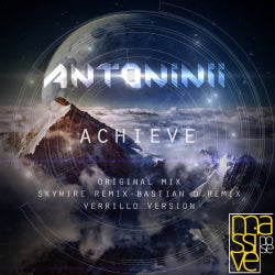 Antoninii ACHIEVE Chart