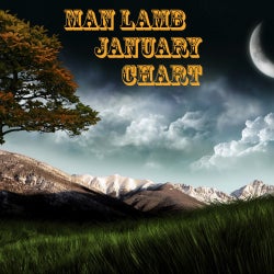 Man Lamb's January 2013 Chart