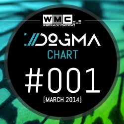 Dogma Chart #001 // From Ibiza To Miami