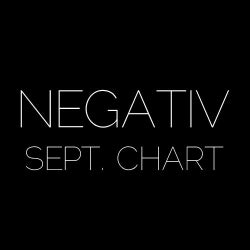 Negativ September Chart