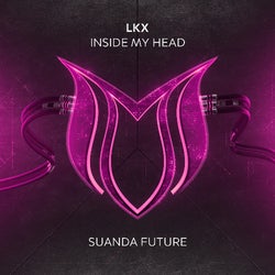 LKX - Can't get out of my head chart