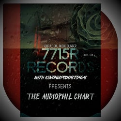 7715R WITH KENTAUR PRES.THE AUDIOPHIL CHART.