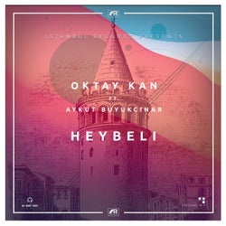 Heybeli