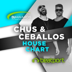 DJ AWARDS 2019 - CHUS & CEBALLOS