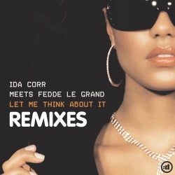 Let Me Think About It [remixes]