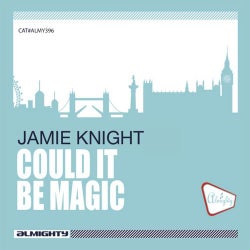 Almighty Presents: Could It Be Magic