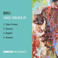 Quell 'TAKES FOREVER' Chart Apr. 2016