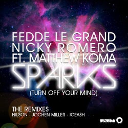 Sparks (Turn Off Your Mind) [feat. Matthew Koma] - The Remixes