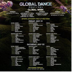 Adam Stark's Global Dance Festival Chart