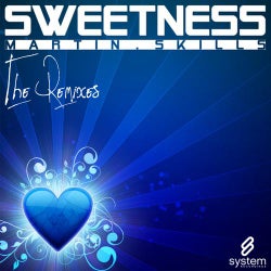 Sweetness Remix EP