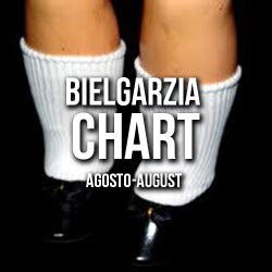 Chart Agosto - August 2014