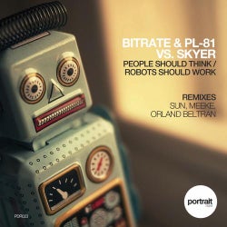People Should Think EP (Bitrate & PL-81 vs. Skyer)