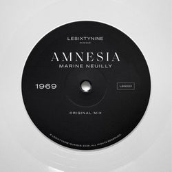 Amnesia