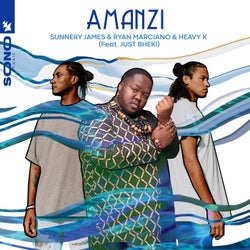 Amanzi