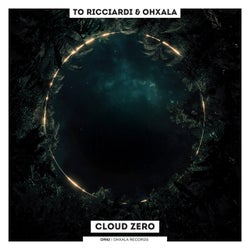 Cloud Zero
