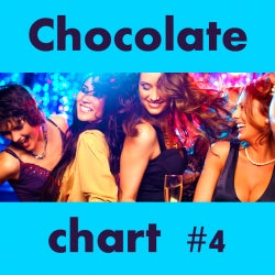 Chocolate chart 4