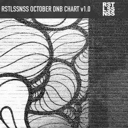 RSTLSSNSS October DNB Chart V1.0