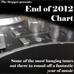 End of 2012 Chart