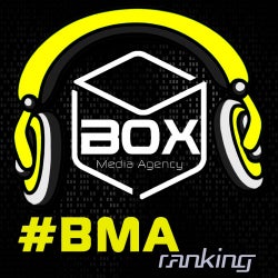 BMA Ranking [14.12.2015]
