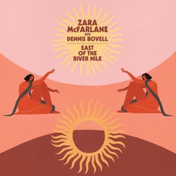 East of the River Nile (feat. Dennis Bovell)