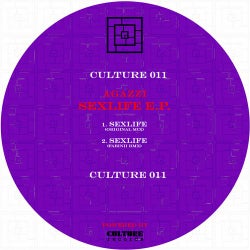 Culture 011